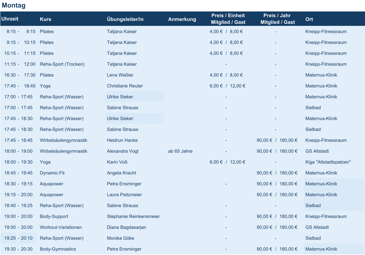Montag Kurs Übungsleiter/in Anmerkung Ort 8:15 - 9:15 Pilates Tatjana Kaiser 4,00 € / 8,00 € - Kneipp-Fitnessraum 9:15 - 10:15 Pilates Tatjana Kaiser 4,00 € / 8,00 € - Kneipp-Fitnessraum 10:15 - 11:15 Pilates Tatjana Kaiser 4,00 € / 8,00 € - Kneipp-Fitnessraum 11:15 - 12:00 Reha-Sport (Trocken) Tatjana Kaiser - - Kneipp-Fitnessraum 16:30 - 17:30 Pilates Lena Weßler 4,00 € / 8,00 € - Maternus-Klinik 17:45 - 18:45 Yoga Christiane Reuter 6,00 € / 12,00 € - Maternus-Klinik 17:00 - 17:45 Reha-Sport (Wasser) Ulrike Sieker - - Maternus-Klinik 17:00 - 17:45 Reha-Sport (Wasser) Sabine Strauss - - Sielbad 17:45 - 18:30 Reha-Sport (Wasser) Ulrike Sieker - - Maternus-Klinik 17:45 - 18:30 Reha-Sport (Wasser) Sabine Strauss - - Sielbad 17:45 - 18:45 Wirbelsäulengymnastik Heidrun Hanke - 90,00 € / 180,00 € Kneipp-Fitnessraum 18:00 - 19:00 Wirbelsäulengymnastik Alexandra Vogt ab 65 Jahre - 90,00 € / 180,00 € GS Altstadt 18:00 - 19:30 Yoga Karin Voß 6,00 € / 12,00 € - Kiga "Altstadtspatzen" 18:45 - 19:45 Dynamic-Fit Angela Kracht 90,00 € / 180,00 € Maternus-Klinik 18:30 - 19:15 Aquapower Petra Ensminger - 90,00 € / 180,00 € Maternus-Klinik 19:15 - 20:00 Aquapower Laura Peitzmeier 90,00 € / 180,00 € Maternus-Klinik 18:40 - 19:25 Reha-Sport (Wasser) Sabine Strauss - - Sielbad 19:00 - 20:00 Body-Support Stephanie Reinkensmeier - 90,00 € / 180,00 € Kneipp-Fitnessraum 19:00 - 20:00 Workout-Variationen Diana Bagdasarjan - 90,00 € / 180,00 € GS Altstadt 19:25 - 20:10 Reha-Sport (Wasser) Monika Göke - - Sielbad 19:30 - 20:30 Body-Gymnastics Petra Ensminger - 90,00 € / 180,00 € Maternus-Klinik Uhrzeit Preis / Einheit Mitglied / Gast Preis / Jahr Mitglied / Gast