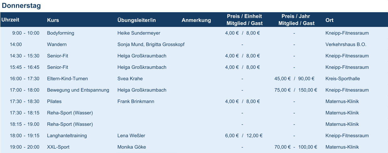 Donnerstag Kurs Übungsleiter/in Anmerkung Ort 9:00 - 10:00 Bodyforming Heike Sundermeyer 4,00 € / 8,00 € - Kneipp-Fitnessraum 14:00 Wandern Sonja Mund, Brigitta Grosskopf - - Verkehrshaus B.O. 14:30 - 15:30 Senior-Fit Helga Großkraumbach 4,00 € / 8,00 € - Kneipp-Fitnessraum 15:45 - 16:45 Senior-Fit Helga Großkraumbach 4,00 € / 8,00 € - Kneipp-Fitnessraum 16:00 - 17:30 Eltern-Kind-Turnen Svea Krahe - 45,00 € / 90,00 € Kreis-Sporthalle 17:00 - 18:00 Bewegung und Entspannung Helga Großkraumbach - 75,00 € / 150,00 € Kneipp-Fitnessraum 17:30 - 18:30 Pilates Frank Brinkmann 4,00 € / 8,00 € - Maternus-Klinik 17:30 - 18:15 Reha-Sport (Wasser) - - Maternus-Klinik 18:15 - 19.00 Reha-Sport (Wasser) - - Maternus-Klinik 18:00 - 19:15 Langhanteltraining Lena Weßler 6,00 € / 12,00 € - Kneipp-Fitnessraum 19:00 - 20:00 XXL-Sport Monika Göke - 70,00 € - 100,00 € Maternus-Klinik Uhrzeit Preis / Einheit Mitglied / Gast Preis / Jahr Mitglied / Gast