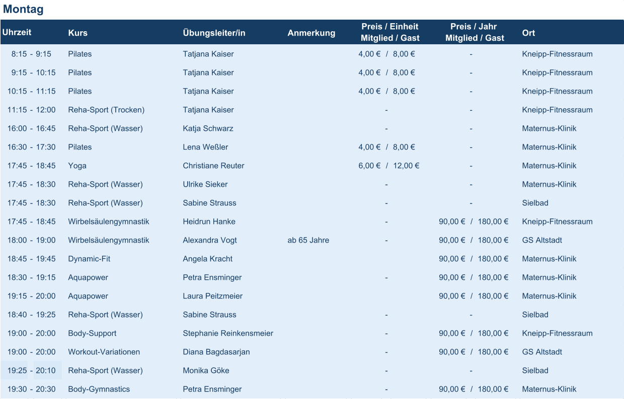 Montag Kurs Übungsleiter/in Anmerkung Ort 8:15 - 9:15 Pilates Tatjana Kaiser 4,00 € / 8,00 € - Kneipp-Fitnessraum 9:15 - 10:15 Pilates Tatjana Kaiser 4,00 € / 8,00 € - Kneipp-Fitnessraum 10:15 - 11:15 Pilates Tatjana Kaiser 4,00 € / 8,00 € - Kneipp-Fitnessraum 11:15 - 12:00 Reha-Sport (Trocken) Tatjana Kaiser - - Kneipp-Fitnessraum 16:00 - 16:45 Reha-Sport (Wasser) Katja Schwarz - - Maternus-Klinik 16:30 - 17:30 Pilates Lena Weßler 4,00 € / 8,00 € - Maternus-Klinik 17:45 - 18:45 Yoga Christiane Reuter 6,00 € / 12,00 € - Maternus-Klinik 17:45 - 18:30 Reha-Sport (Wasser) Ulrike Sieker - - Maternus-Klinik 17:45 - 18:30 Reha-Sport (Wasser) Sabine Strauss - - Sielbad 17:45 - 18:45 Wirbelsäulengymnastik Heidrun Hanke - 90,00 € / 180,00 € Kneipp-Fitnessraum 18:00 - 19:00 Wirbelsäulengymnastik Alexandra Vogt ab 65 Jahre - 90,00 € / 180,00 € GS Altstadt 18:45 - 19:45 Dynamic-Fit Angela Kracht 90,00 € / 180,00 € Maternus-Klinik 18:30 - 19:15 Aquapower Petra Ensminger - 90,00 € / 180,00 € Maternus-Klinik 19:15 - 20:00 Aquapower Laura Peitzmeier 90,00 € / 180,00 € Maternus-Klinik 18:40 - 19:25 Reha-Sport (Wasser) Sabine Strauss - - Sielbad 19:00 - 20:00 Body-Support Stephanie Reinkensmeier - 90,00 € / 180,00 € Kneipp-Fitnessraum 19:00 - 20:00 Workout-Variationen Diana Bagdasarjan - 90,00 € / 180,00 € GS Altstadt 19:25 - 20:10 Reha-Sport (Wasser) Monika Göke - - Sielbad 19:30 - 20:30 Body-Gymnastics Petra Ensminger - 90,00 € / 180,00 € Maternus-Klinik Uhrzeit Preis / Einheit Mitglied / Gast Preis / Jahr Mitglied / Gast
